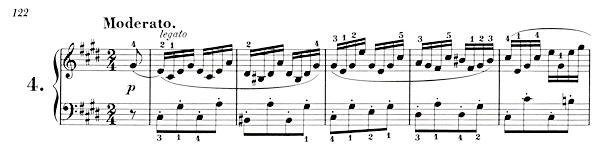 シューベルト：楽興の時 第4番 D780/4 Op.94-4 嬰ハ短調│1-5小節