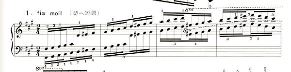 ハノン39番 嬰ヘ短調スケールの楽譜、1-4小節