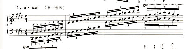ハノン39番 嬰ハ短調スケールの楽譜、1-4小節