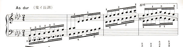 ハノン39番 変イ長調スケールの楽譜、1-4小節