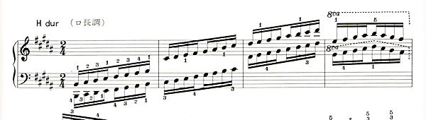 ハノン39番 ロ長調スケールの楽譜、1-4小節