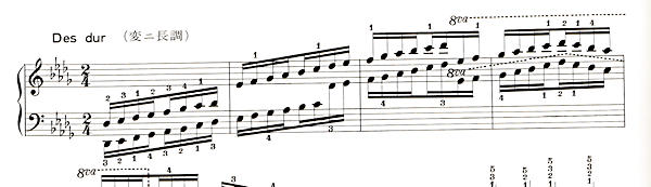 ハノン39番 変ニ長調スケールの楽譜、1-4小節