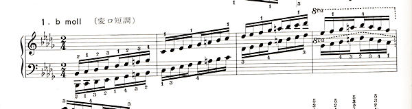 ハノン39番 変ロ短調スケールの楽譜、1-4小節