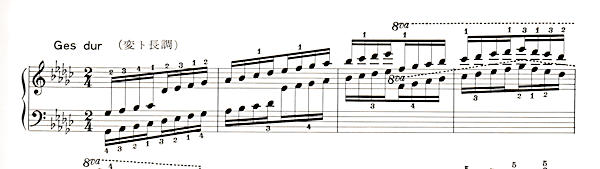 ハノン39番 変ト長調スケールの楽譜、1-4小節