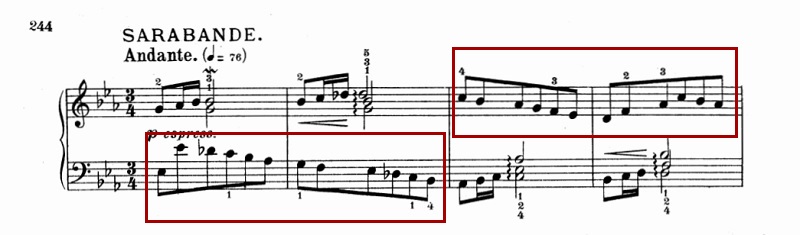 バッハ：フランス組曲第4番 サラバンドの楽譜、1-4小節、八分音符部分