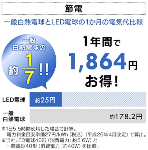 節電│アイリスオーヤマ LED電球 人感センサー付 口金直径26mm 40形相当 電球色 LDR6L-H-SE25