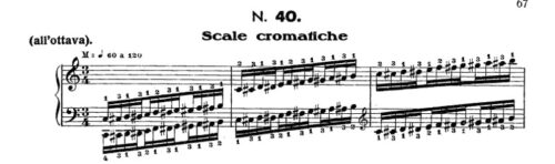 ハノン40番の楽譜、1-3小節