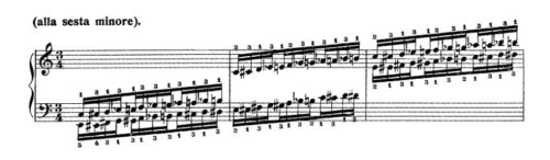ハノン40番│半音階│短6度の楽譜、1-3小節