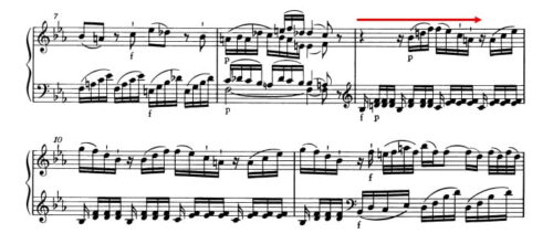 モーツァルト：ピアノ・ソナタ第4番K.282 第1楽章 変ホ長調の楽譜、7-11小節