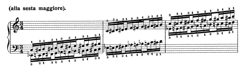 ハノン40番│半音階│長6度の楽譜、1-3小節