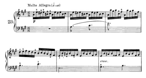 ツェルニー40番-23番の楽譜、1-6小節