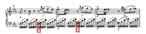 モーツァルト：ピアノ・ソナタ第4番K.282 第1楽章 変ホ長調の楽譜、4-6小節左手