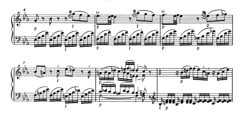 モーツァルト：ピアノ・ソナタ第4番K.282 第1楽章 変ホ長調の楽譜、4-9小節