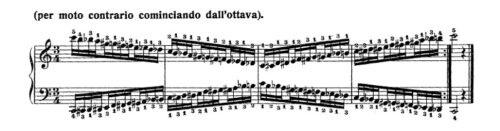 ハノン40番│半音階│オクターブで始まる両手の反進行、1-5小節