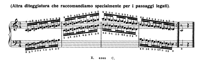 ハノン40番│半音階│レガートにひくための特別な指づかい、1-5小節