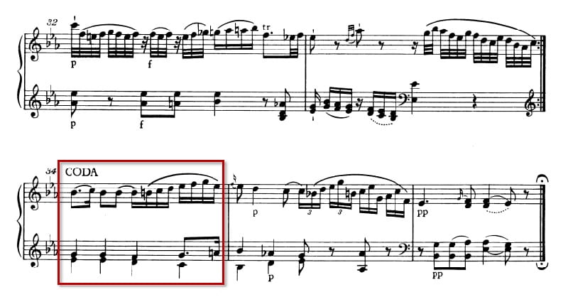 モーツァルト：ピアノ・ソナタ第4番K.282 第1楽章 変ホ長調、32-36小節