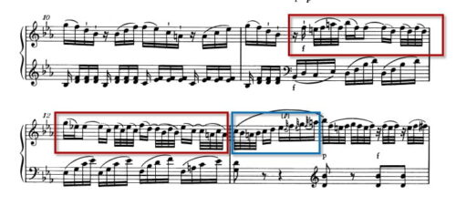 モーツァルト：ピアノ・ソナタ第4番K.282 第1楽章 変ホ長調、10-13小節
