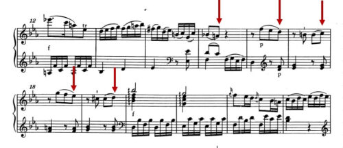 モーツァルト：ピアノ・ソナタ第4番K.282 第3楽章│12-23小節