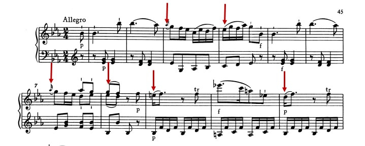 モーツァルト：ピアノ・ソナタ第4番K.282 第3楽章│1-11小節